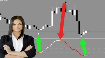 Pro Binary Money maker Indicator Attach With MT4 And Live Trading