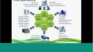 Webinar de Brasil: InduSoft Web Studio 8.0 + SP1 + Patch 1 screenshot 1