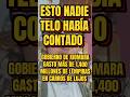 esto nadie telo había contado #datoscurisos #curiosidades #fypシ