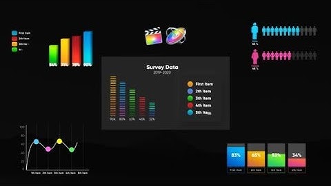 Top Apple Motion Projects: Infographic Smart Graphs-Final Cut Pro