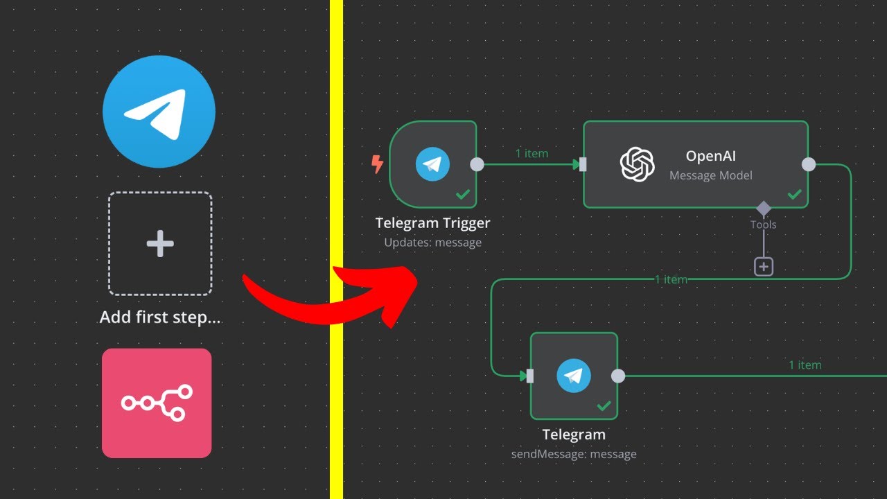 Create An Automated Telegram Bot Using N8n Easily - YouTube