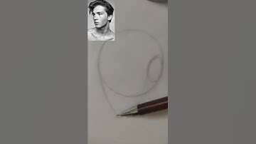 Loomis method #shorts #shortvideo