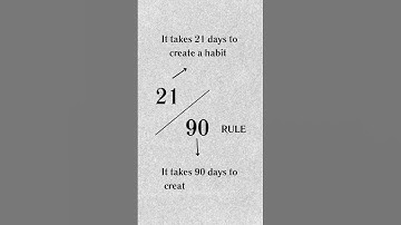 21/90 Rule - 21 days to habit, 90 days to lifestyle.