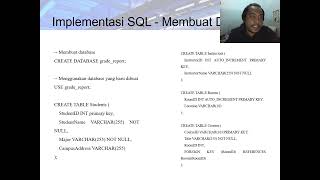 Analisis dan Desain Database UAS SDB