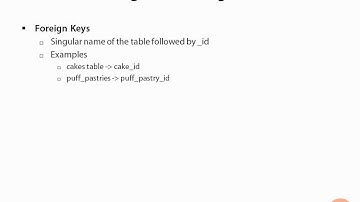 Database Tables Naming Conventions part 21