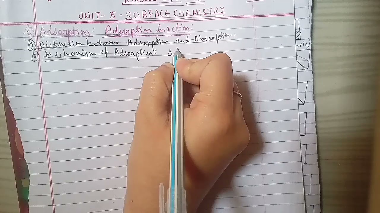 Part-13-Chemistry-12-Unit-5-Surface Chemistry-Homogeneous,Heterogeneous Catalysis-Adsorption,Absorpt