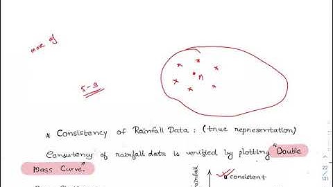 Hydrology Lecture - 21 Double Mass Curve By Mr. Ankit