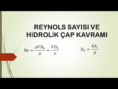 Reynolds (Re) Sayısı ve Hidrolik Çap nedir?