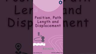 Position, Path Length & Displacement Explained | Physics Made Easy for Students