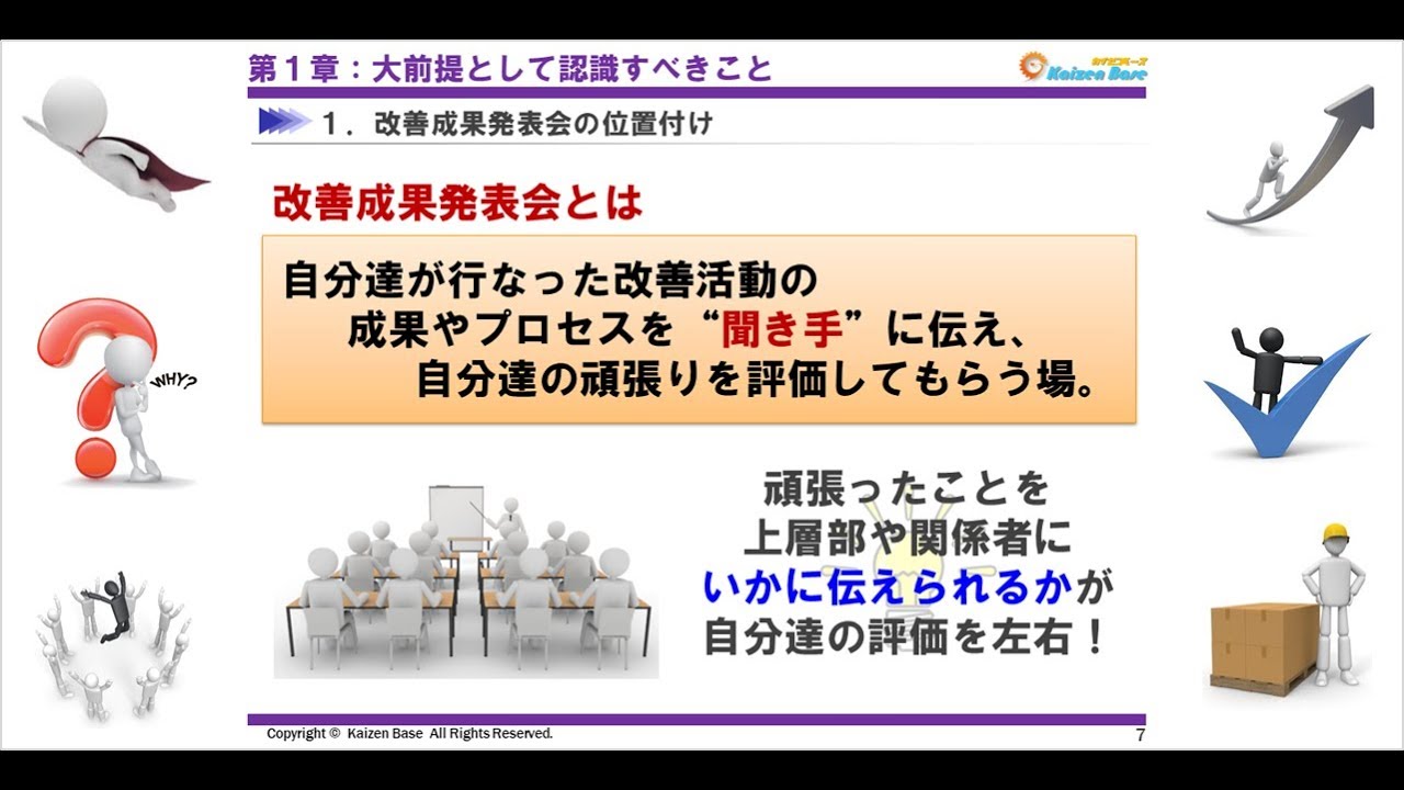 大前提として認識すべきこと 成果発表資料づくりとプレゼンのコツ 第１章