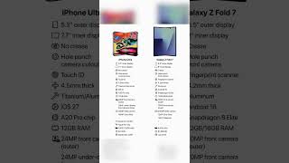 Iphone Ultra vs Galaxy Z fold #bgmi #smartphone #tech #apple #iphoneultra #galaxy #iphone18 #fyp