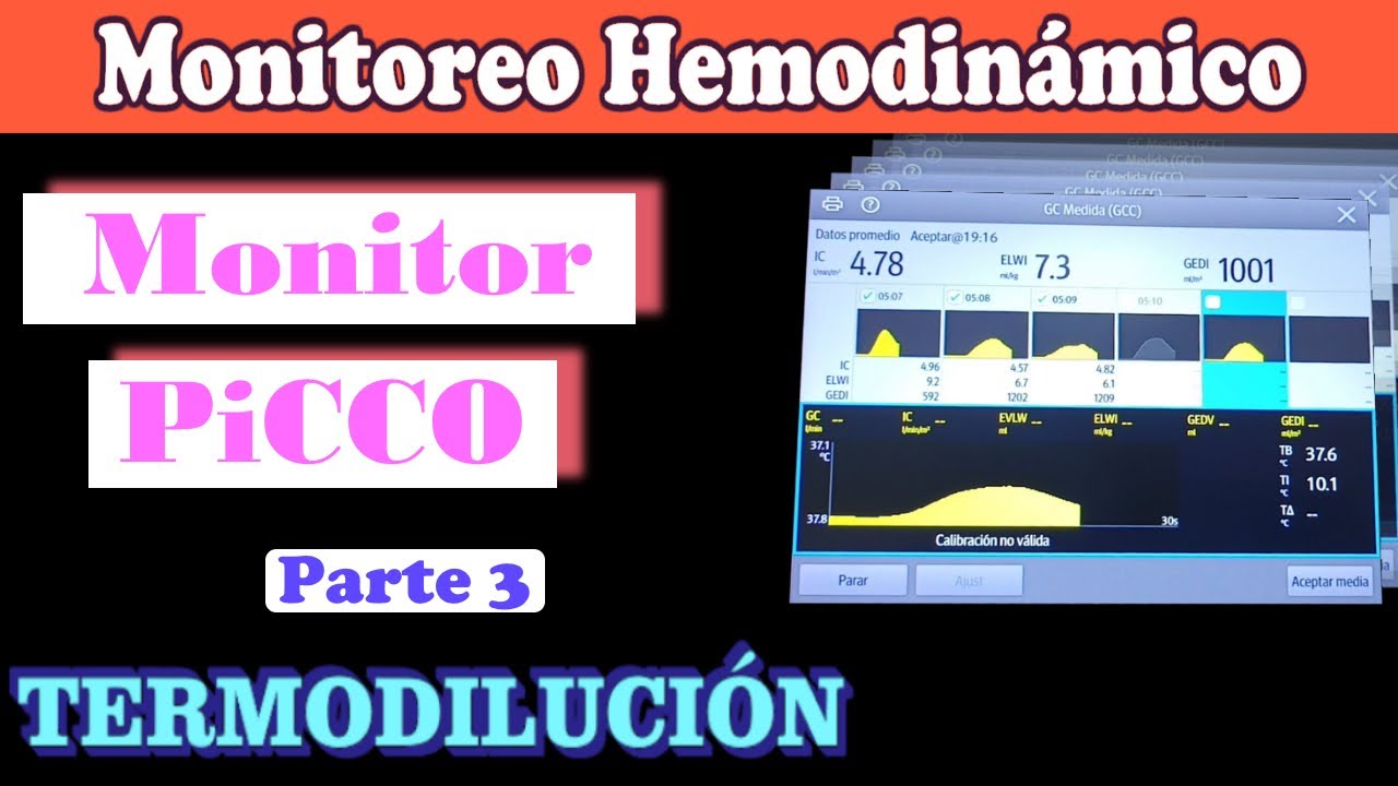 MONITOREO HEMODINÁMICO SISTEMA PICCO - TERMODILUCIÓN (PARTE 3/3) - YouTube
