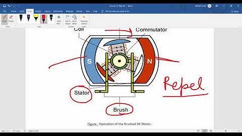 5EE4,Microprocessor, Unit-5, L-37 (Part-II), DC Motor Interfacing, Dr. Neeraj Jain
