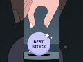5-Year Performance Check - ABAKKUS MUTUAL FUND #msdmf #finance #mutualfunds