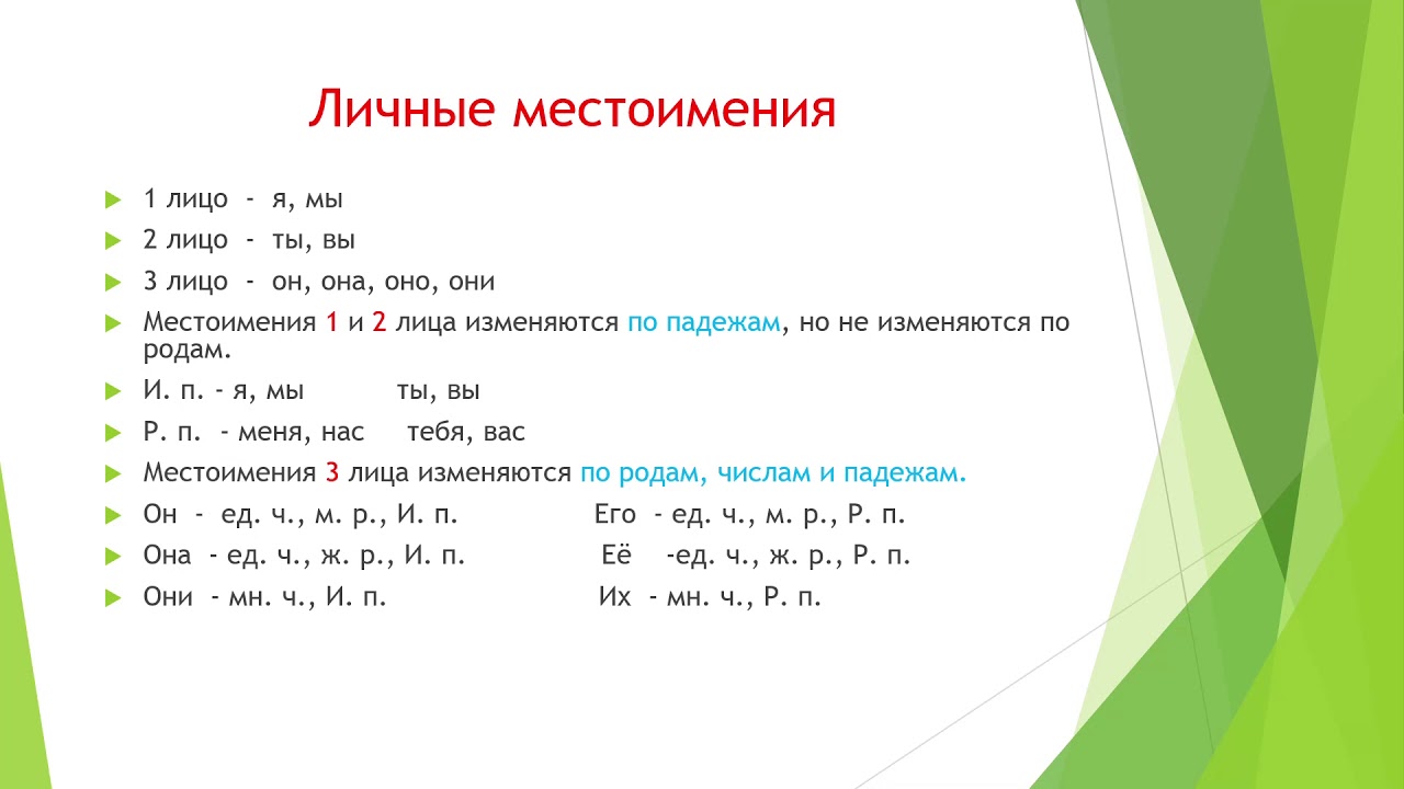 Возвратное местоимение в древнерусском языке. Местоимения по лицам в русском. Возвратные местоимения в русском языке 6 класс. Личные местоимения 6 класс проверочная работа. Задания по вопросительным и относительным местоимениям 6 класс.