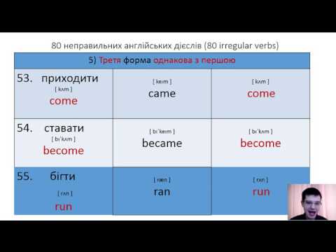Легко 80 неправильних англійських дієслів з українським перекладом.