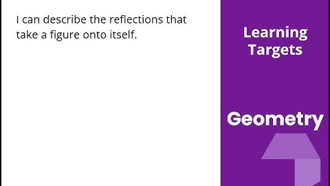 Geometry Unit 1 Lesson 15 Symmetry