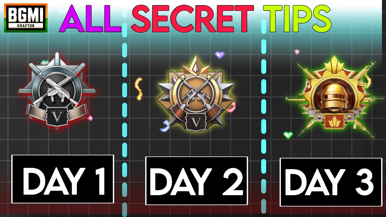 Lock Maxing Ranks All Best Secret Rank Push Tips For Low And Device Players | Rank Push ...