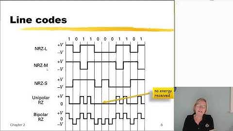 GEL7014 - Week 1f - Line Codes