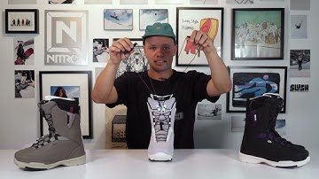 2025 Nitro Scala TLS Snowboard Boots