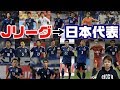 2018年、日本代表を一番出したJクラブはどこだ！？