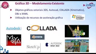 GENESIS64  - Tutorial Objetos 3D - Criando Animações