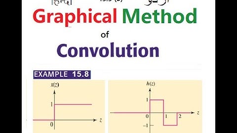 ENA 15.5(3)(ref: Hayt)(Urdu/Hindi) Graphical Method of Convolution  Example 15.8