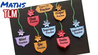 Types Of Fractions Maths Project/ Types Of Fraction Maths TLM/ Maths Chart/ Maths Project Easy/ TLM