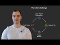 How I Built an AI Habit Log with ChatGPT