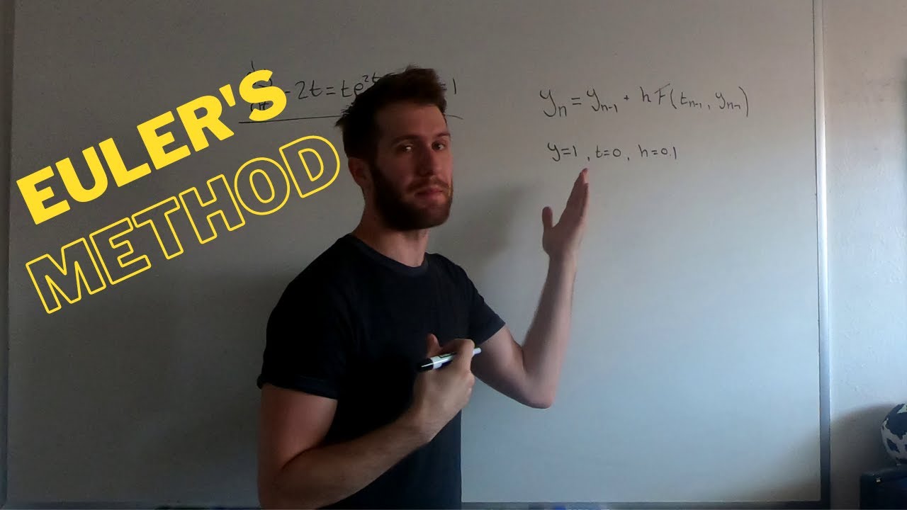 Approximating Differential Equations (Euler's Method) - YouTube