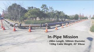 MRCINSPECT II: In-Pipe Robot Field Test for Sewer Pipeline Inspection