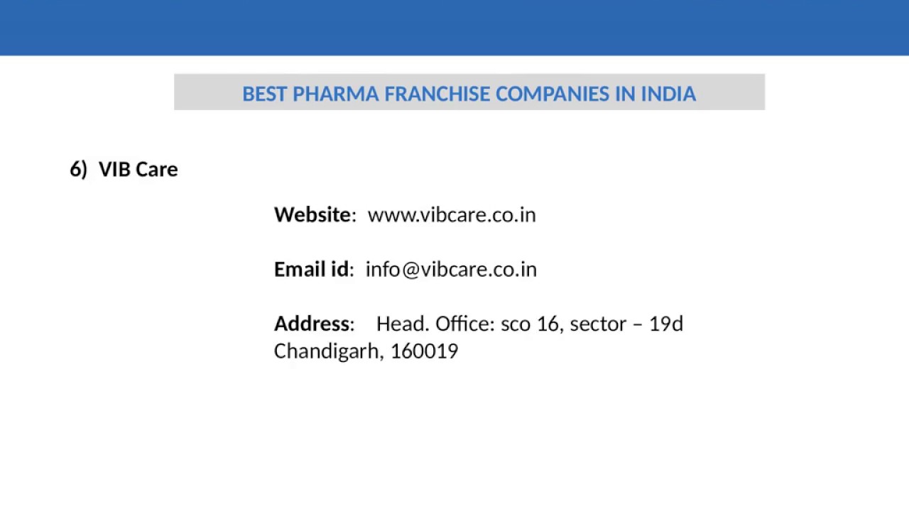 Top 10 PCD Pharma Companies In India