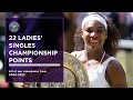 Every Ladies&#39; Singles Championship Point at Wimbledon (2000-2022)