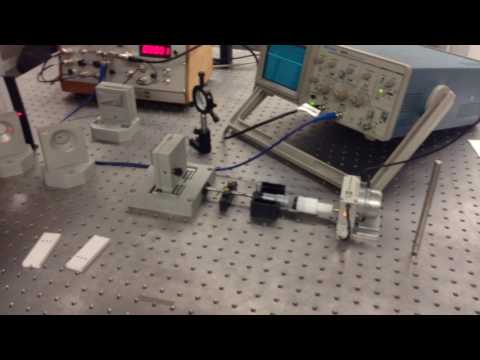 Modern Interferometry Quadrature Counting 1Advanced Lab