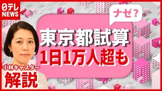 【解説】ナゼ？ 感染急拡大…東京で２週間後に１万人超“試算”も（2021年8月6日放送「news every.」より）