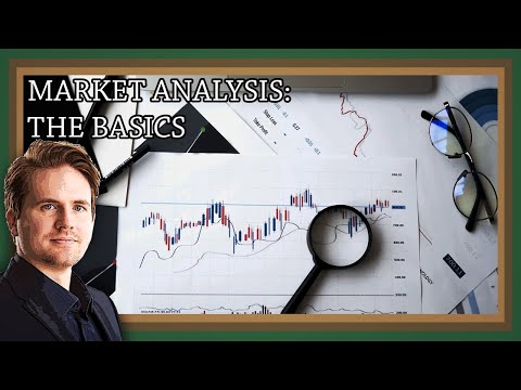 Video: What Does Market Analysis Include?