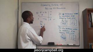 3.  Logic Lecture: Using Reductio Ad Absurdum to Test Validity