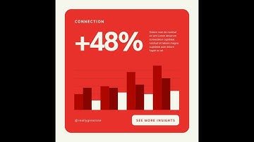 #why #do #hypothesistestingwithonesample #proportions ? #subscribe @eliteacollection