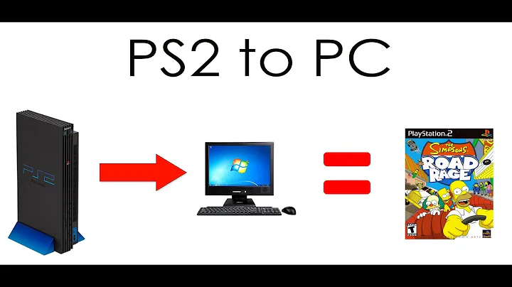 How to play PS2 games on your PC (PCSX2 Tutorial)