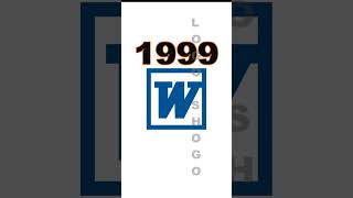 MS Word Logo Evolution #msword #word #text