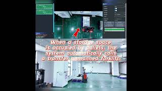 Reeman Autonomous Forklift Ai Camera Detection Automated Pallet Relocation