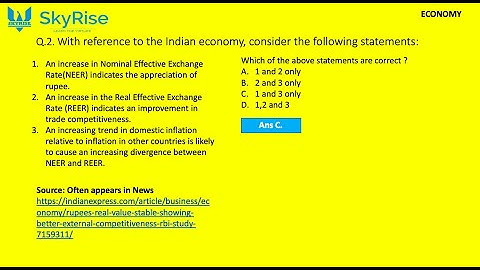 Prelims 2022 Analysis | IAS Exam | Part 1