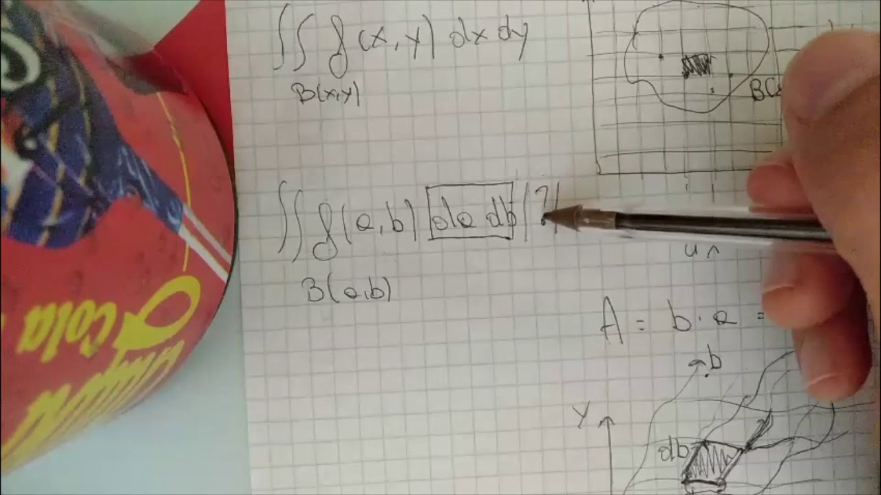 Analisi 2, il significato geometrico del Jacobiano