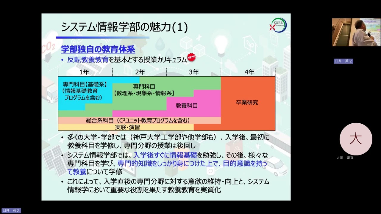 神戸大学システム情報学部の紹介＠六甲祭進路説明会