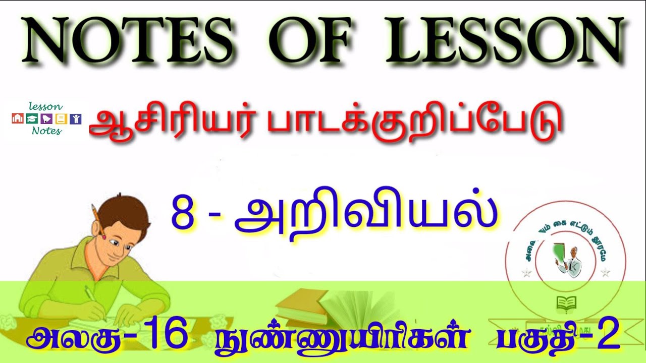 8 STD UNIT 16 MICRO ORGANISM PART 2 JUNE MONTH SYLLABUS NOTES OF LESSON ...