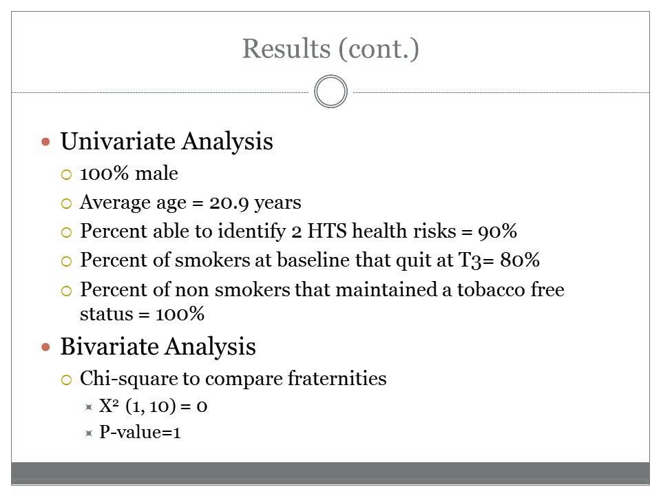 Group 11: Hookah Smoking