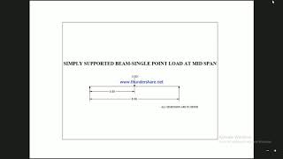 Design of Simply supported beam (RCC) in staad pro v8i software