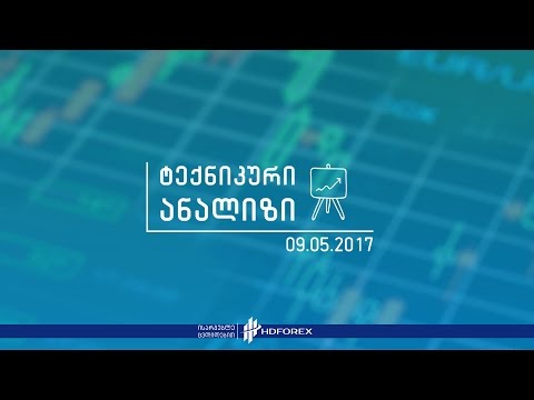 09.05.2017 - ტექნიკური ანალიზი