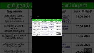 TNPSC Exam Notification 2026