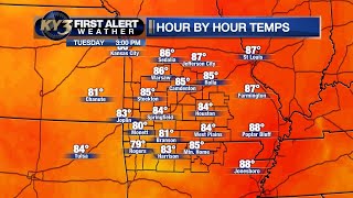 Hot and dry weather for a while